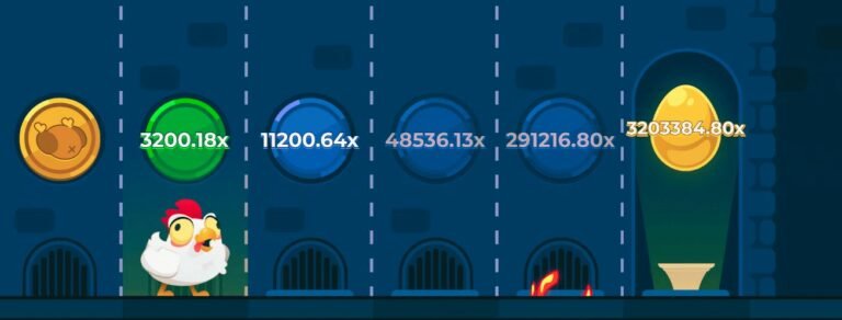 Chicken road - Descubre el Emoción de Jugar a Chicken Road en España en Línea